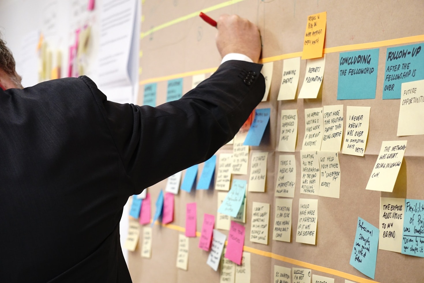 The Importance of Structured Role Management in Organizations
