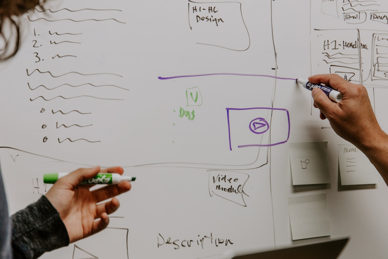 The Future of Organizational Role Management Solutions
